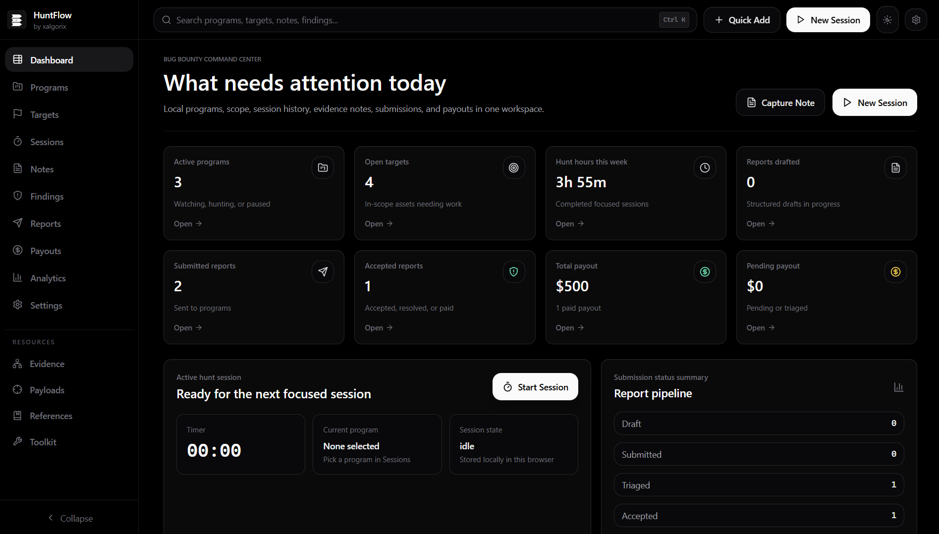 HuntFlow dashboard with Acme engagement workspace, stats, and exploit chain status