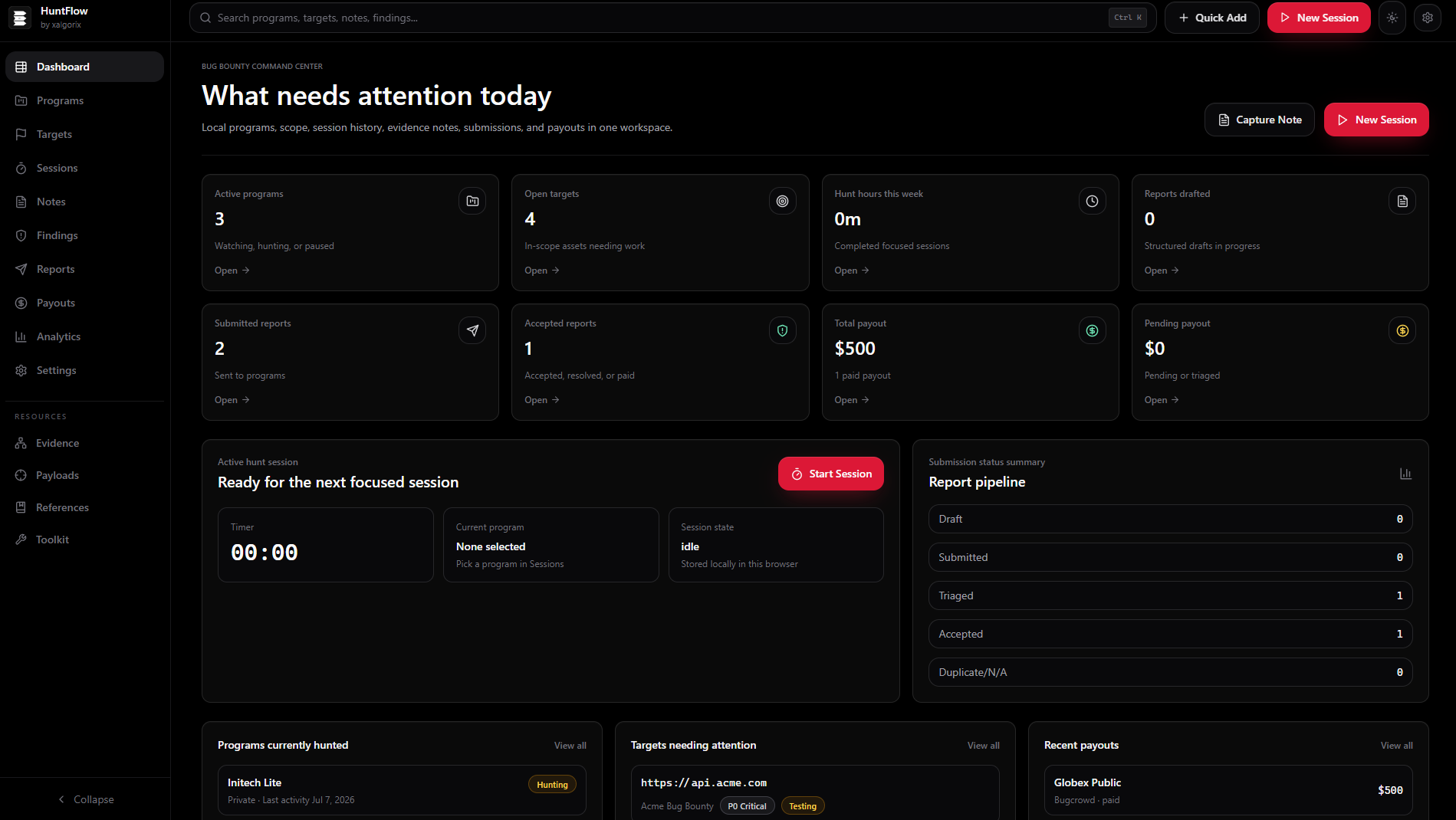 HuntFlow dashboard